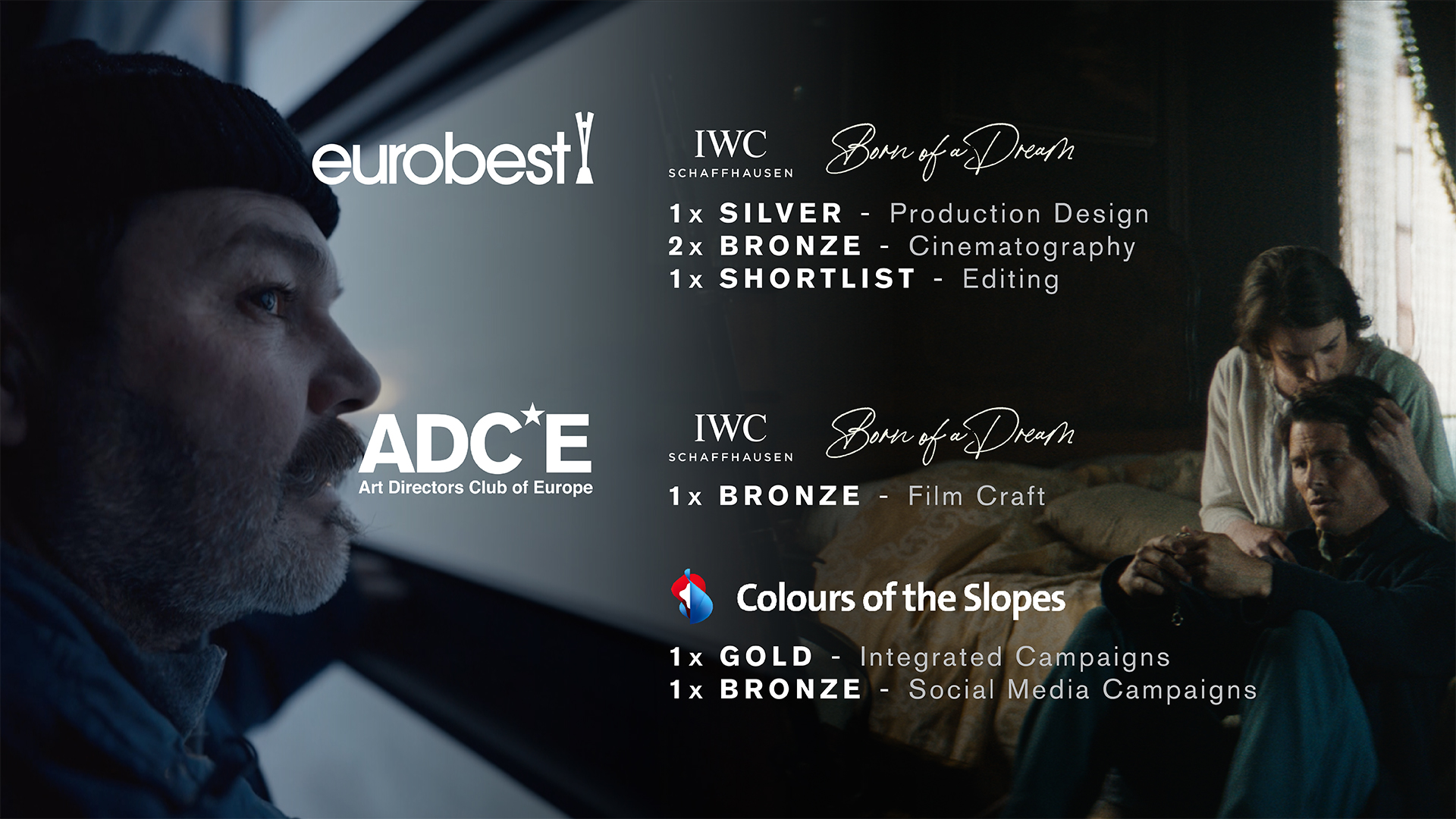Eurobest & ADC Europe